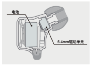 利来w66新品耳机发布：专注于自然音质的理念，耳机音质与外观的新高度